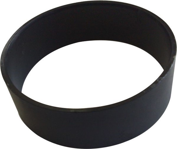 Model.Item1.Title